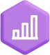 Reporting and Analytics